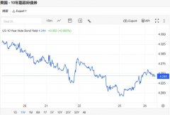 <b>若是按朗普持有上市后公司近6成股权推算</b>